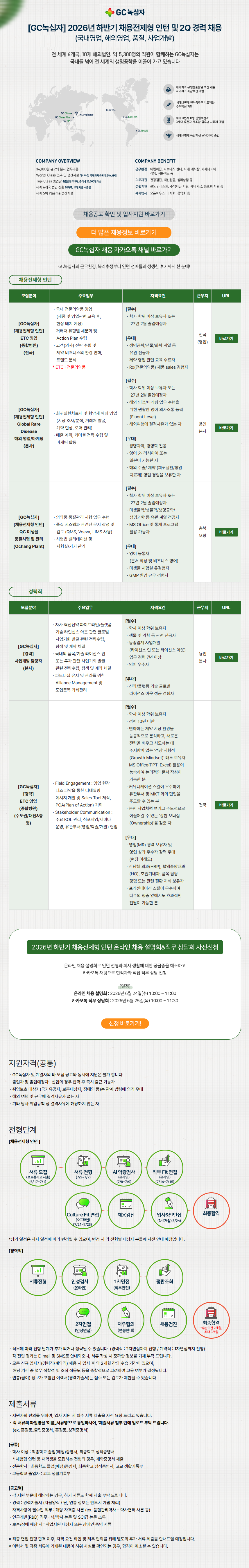 Contents image